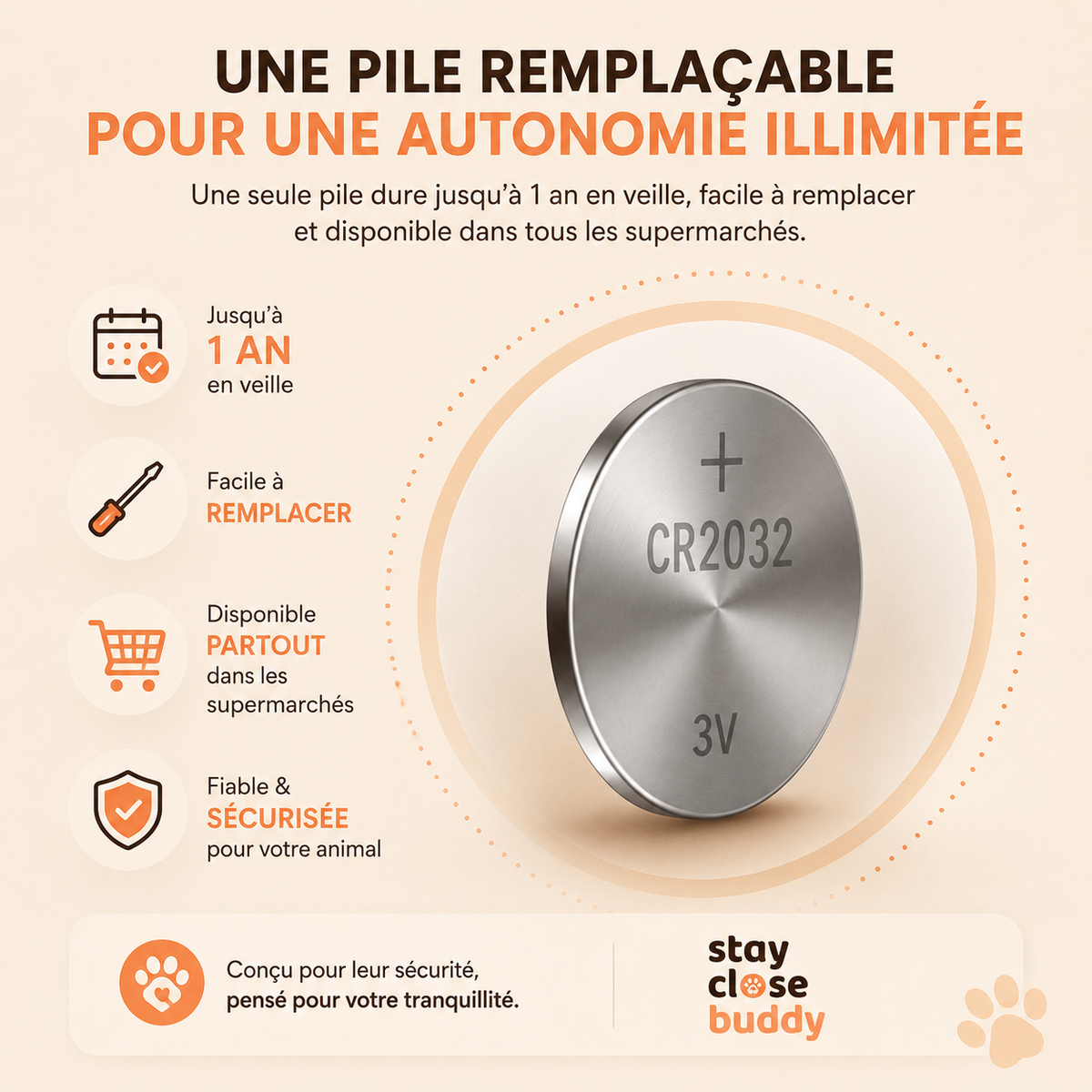 Localisateur GPS  pour animaux